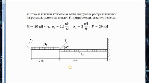 Основные принципы жесткой заделки