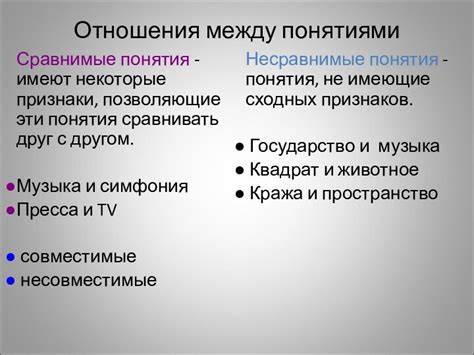 Основные принципы и методы оперирования понятиями