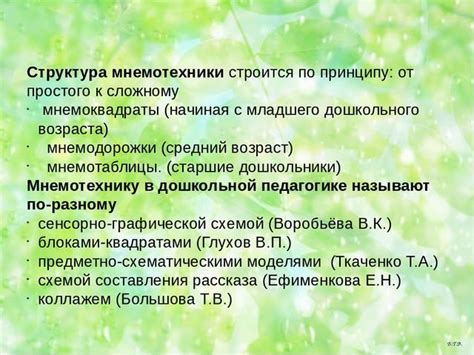 Основные принципы мнемотехники