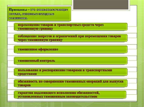 Основные принципы наименования товаров в RMS