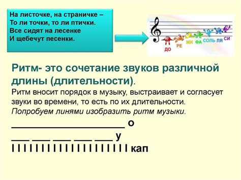 Основные принципы написания музыкальных битов: ритм, темп и структура