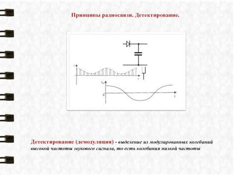 Основные принципы неавтоматизированного звукового сигнала