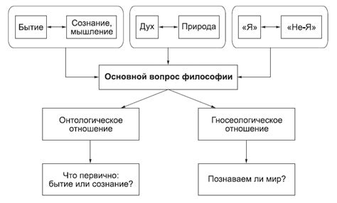 Основные принципы не пресмыкания: в чем заключается суть