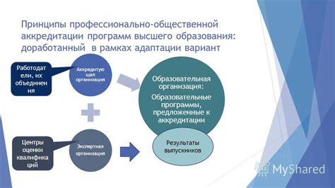 Основные принципы общественной аккредитации