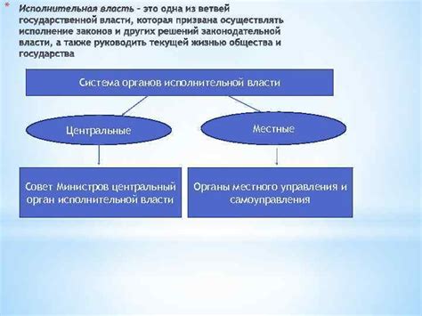 Основные принципы организации многопрофильных учреждений