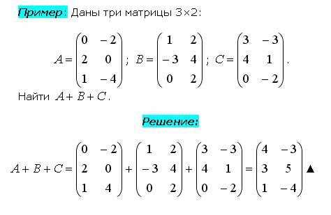 Основные принципы понимания определенности произведений матриц