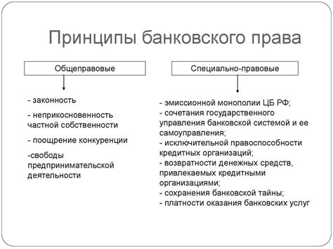 Основные принципы публичного банковского права