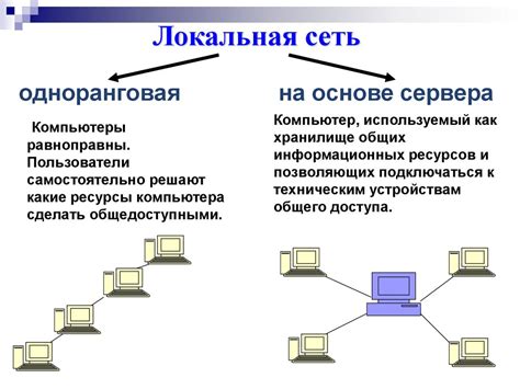 Основные принципы работы компьютерной помощи