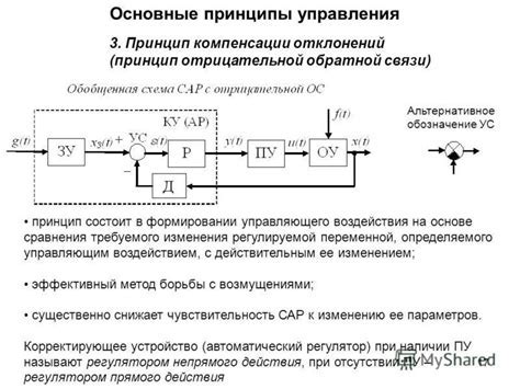 Основные принципы работы неотложного режима