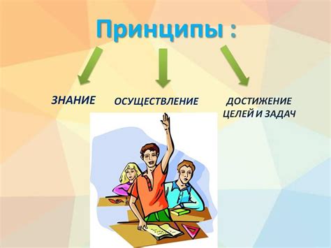 Основные принципы работы режима обучения 5