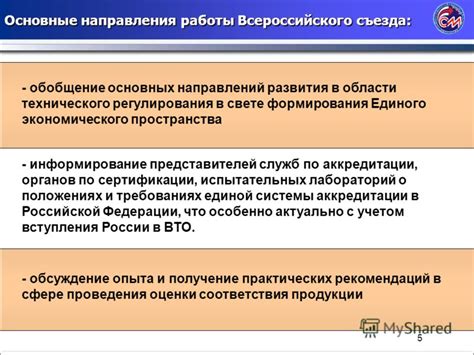 Основные принципы работы съезда по навигатору