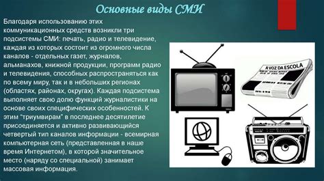 Основные принципы работы электронных СМИ