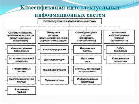 Основные принципы работы ROCC