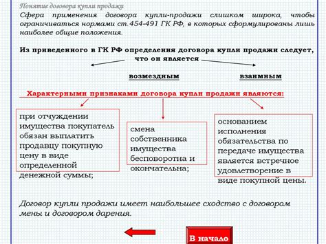 Основные принципы расторжения договора купли продажи