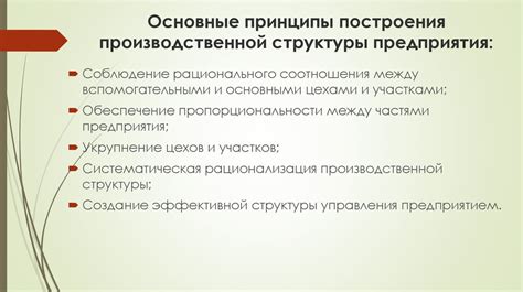 Основные принципы рекстуризации предприятия