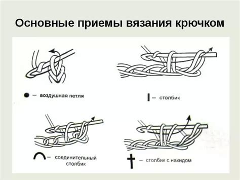 Основные принципы симметрии в вязании