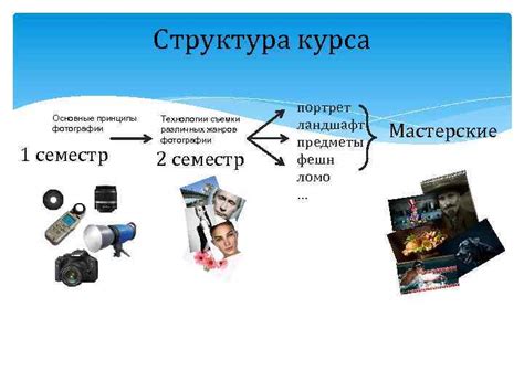 Основные принципы съемки реконструкций