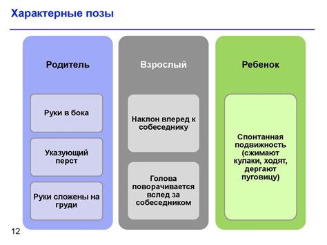 Основные принципы трансактного анализа