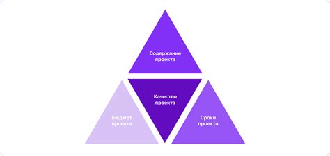 Основные принципы треугольника философии