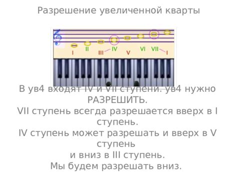 Основные принципы увеличенной кварты