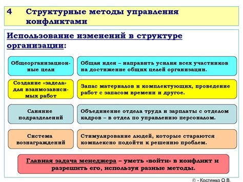 Основные принципы управления конфликтами