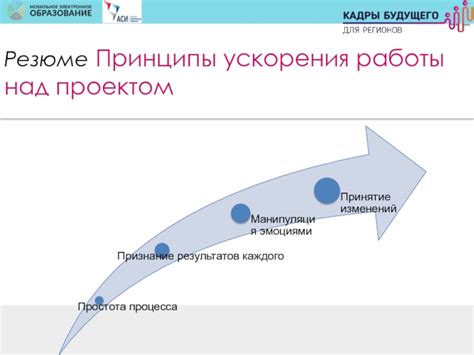 Основные принципы ускорения работы