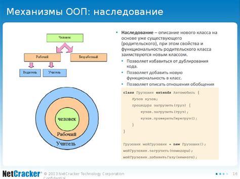 Основные принципы языка силы