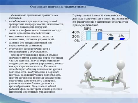 Основные причины недостаточной фиксации