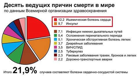 Основные причины незнакомства людей: вторая причина