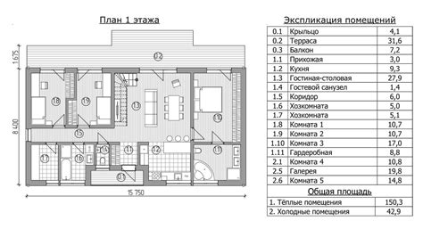 Основные проблемы в процессе экспликации