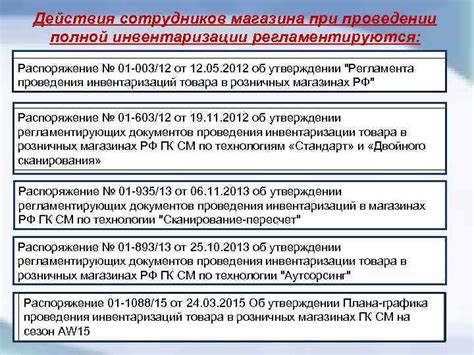 Основные проблемы и сложности при проведении полной инвентаризации