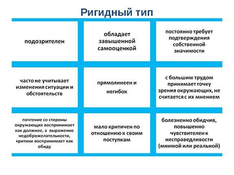 Основные проявления ригидности