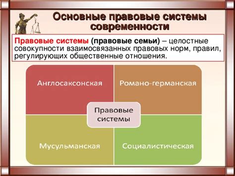 Основные роли хозяйственного суда в правовой системе