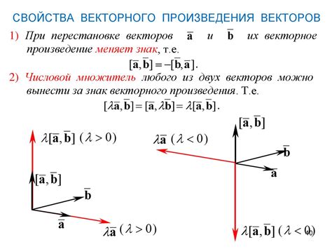 Основные свойства взаимной тройки векторов