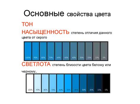 Основные свойства и характеристики сиреневого цвета