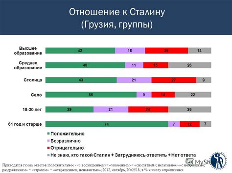 Основные символы в сновидении с неприязнью к ярко-косвенному суеществу