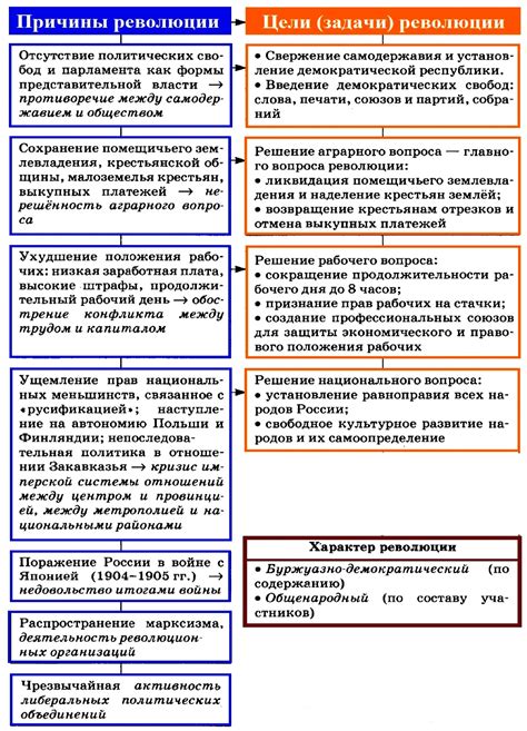 Основные события года: итоги и размышления