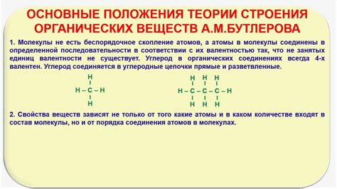 Основные составляющие органической формы