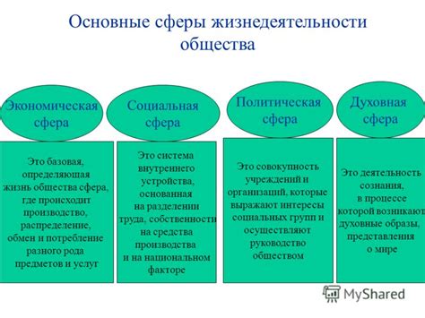 Основные сферы, где возникают подобные поступки