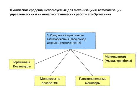 Основные тенденции развития технических культур