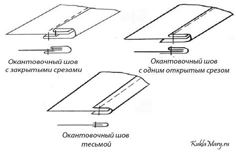 Основные типы обмерочных строчек