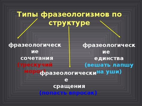 Основные типы разговорных фразеологизмов