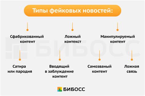 Основные типы фейковых новостей и их распространение