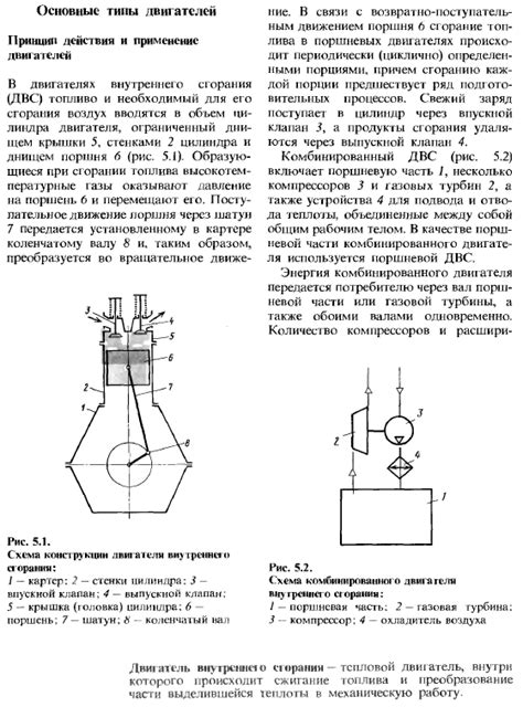 Основные типы электро двигателей