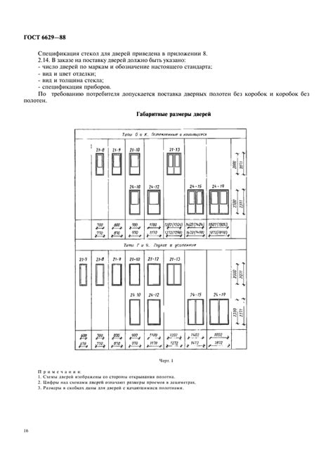 Основные требования ГОСТ 6629-88