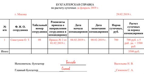 Основные требования к списанию командировочных расходов