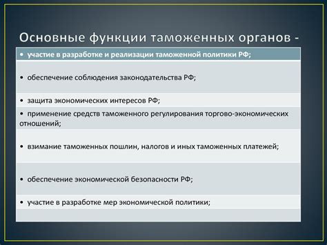 Основные условия задержания по законодательству РФ