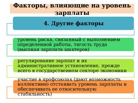 Основные факторы, влияющие на уровень зарплаты гросс