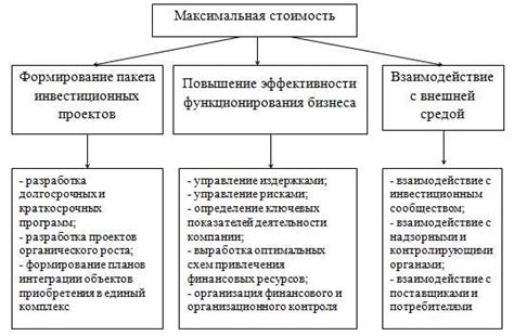 Основные факторы, определяющие стоимость ларька