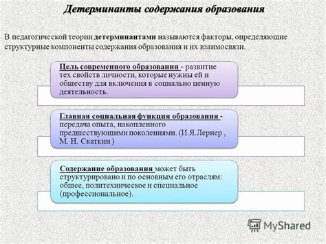 Основные факторы включения: первоочередные компоненты